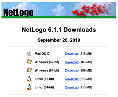 A screenshot of the NetLogo Downloads page